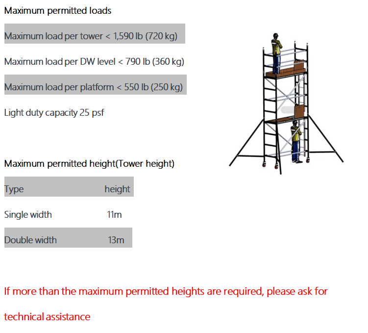4ea0b59f 056e 41b6 a219 2e2cd1d668ee