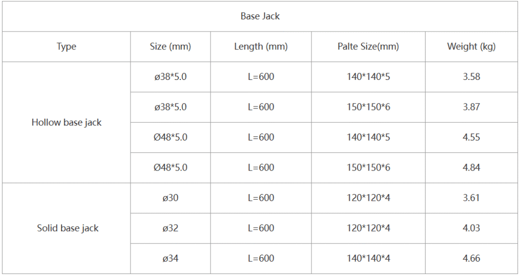 644f6963 1543 4ea9 b813 681f92bb0b0b